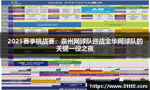 2025赛季挑战赛：泉州网球队迎战金华网球队的关键一役之夜